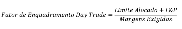 Forumula Enquadramento Day Trade
